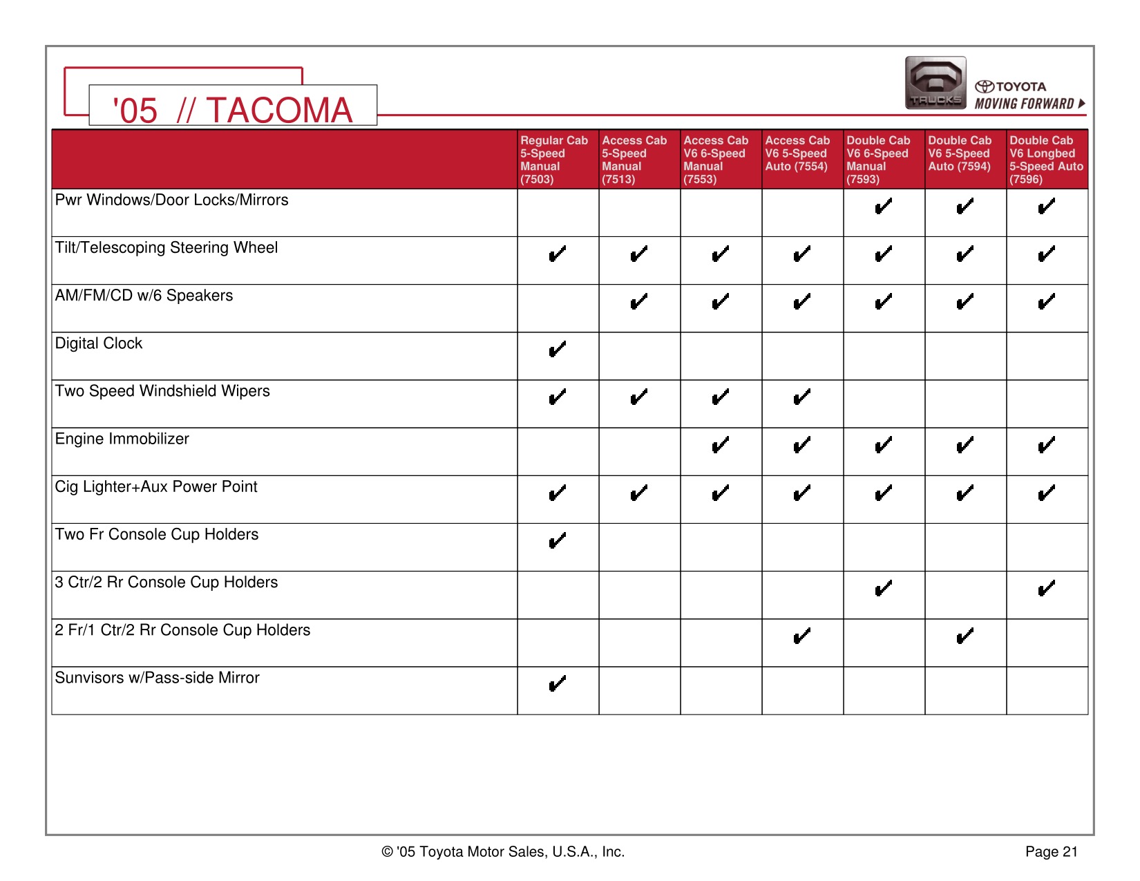 2005 Toyota Tacoma 4x4 Brochure Page 5
